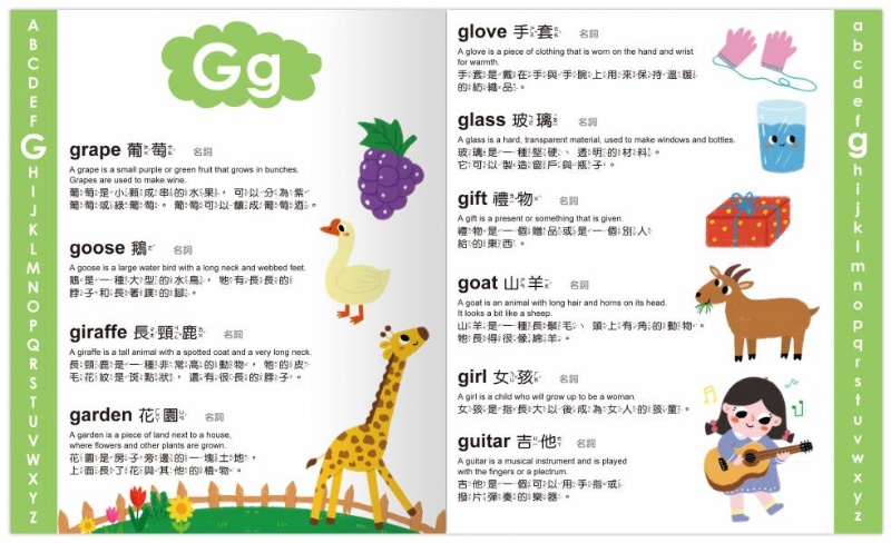 小手觸摸隨身聽：我會跟著說ABC